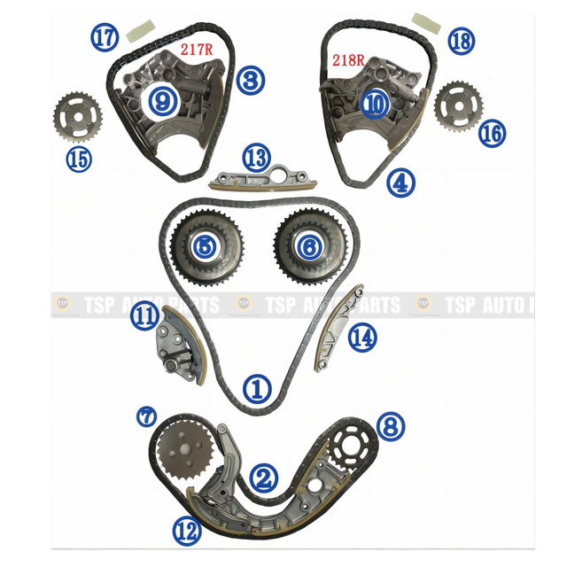Kit de corrente de distribuição TK-VW028 para VOLKSWAGEN